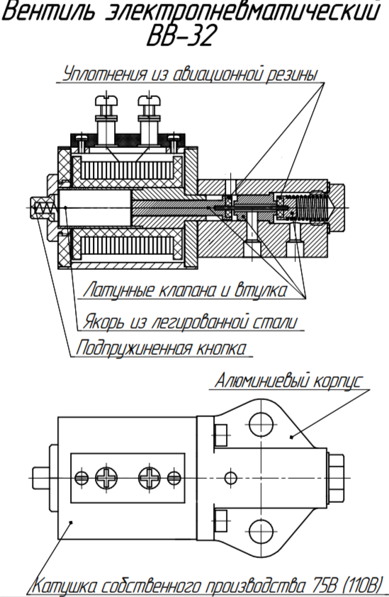 Чертёж 1