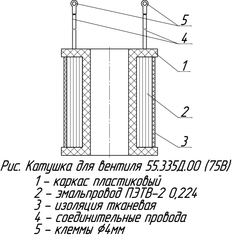 Чертёж 1